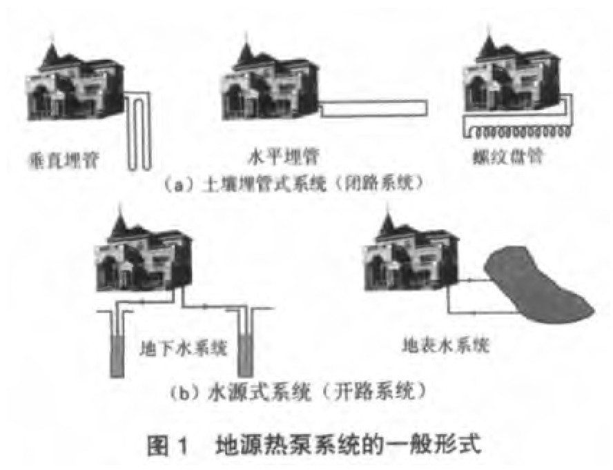 高溫限電 加快推進地?zé)崮芗夹g(shù)地源熱泵系統(tǒng)制冷供熱-熱泵系統(tǒng)運維-地大熱能