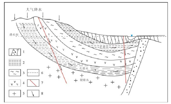 佳木斯盆地地質特征-地熱開發利用-地大熱能