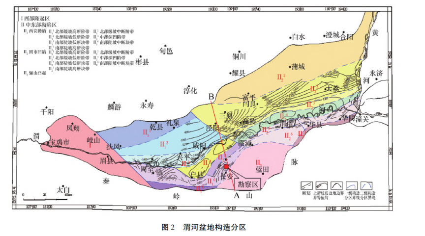 陜西神禾塬地區(qū)地?zé)豳Y源勘查及評(píng)價(jià)-地大熱能